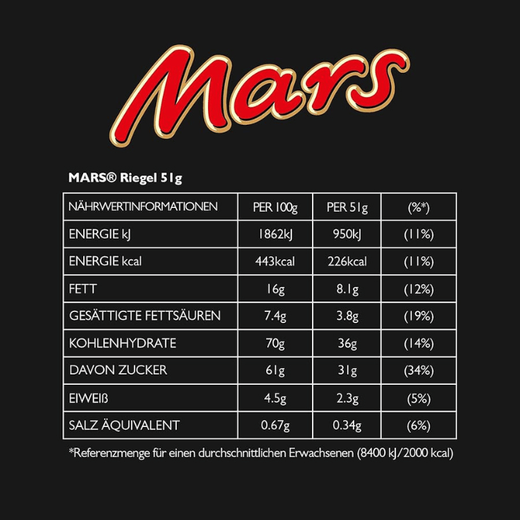 Barres chocolatées Mars x10