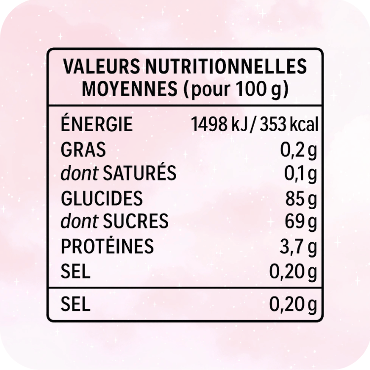 Pack Fini x7 Sachets – Assortiment de Bonbons Gélifiés Fun & Fruités