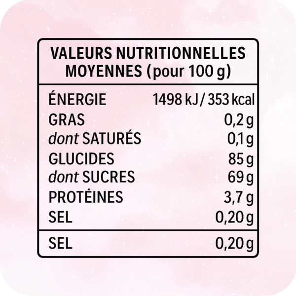 Pack Fini x7 Sachets – Assortiment de Bonbons Gélifiés Fun & Fruités