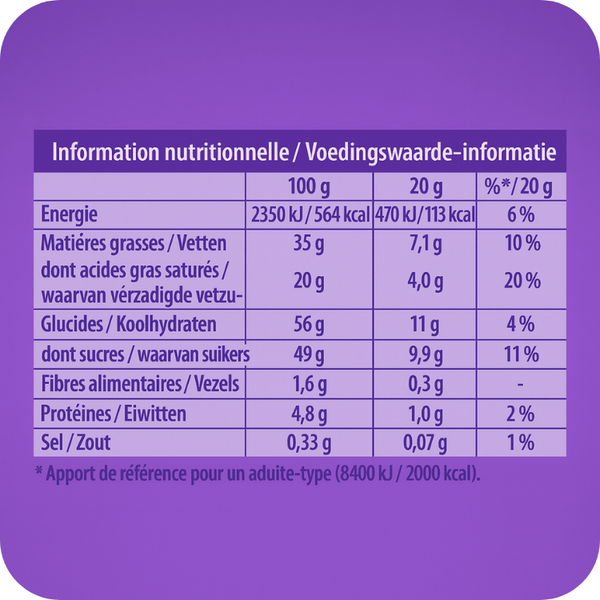 Pack Milka x4 Tablettes Exclusives – Chocolat au lait & recettes gourmandes