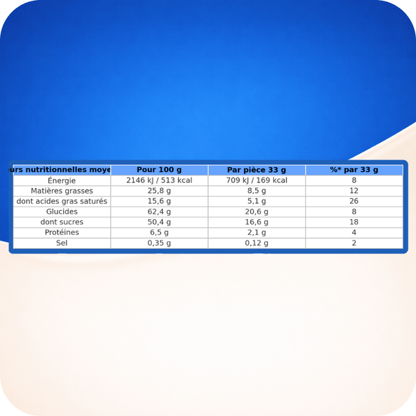 Nestlé Crunch – Pack x30