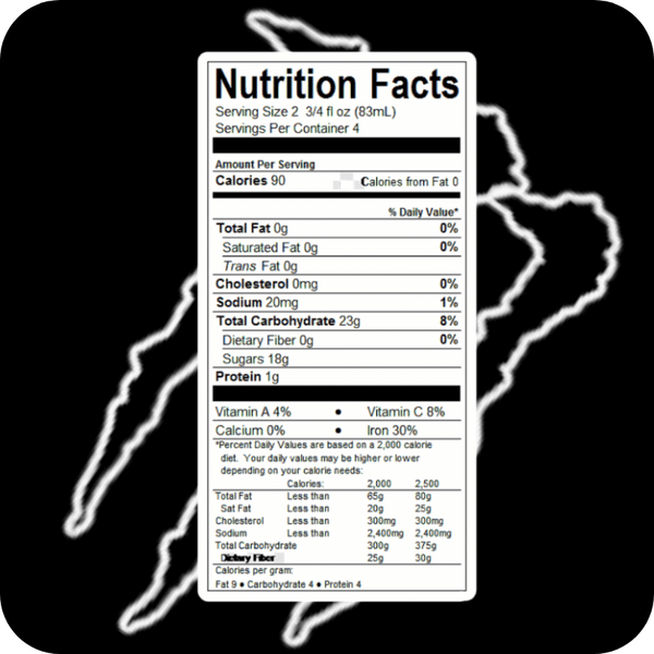 Monster Energy – Pack x3