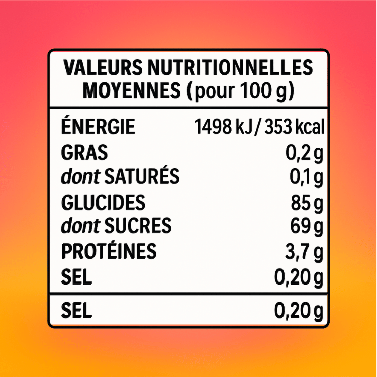 Bonbons à manger FINI x11