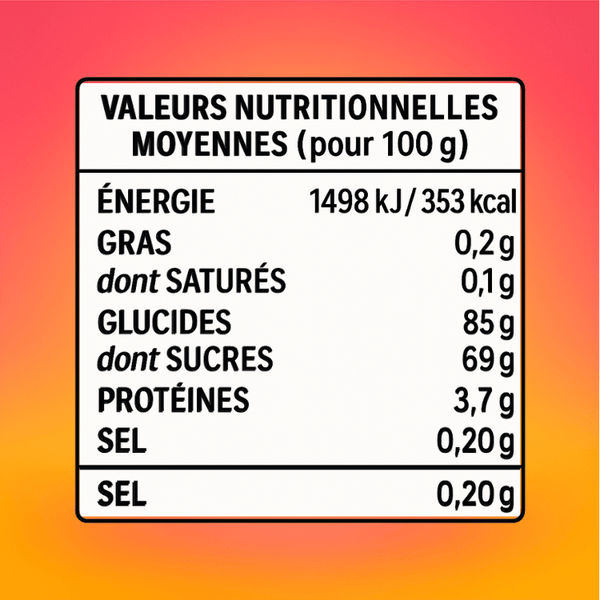 Bonbons à manger FINI x11